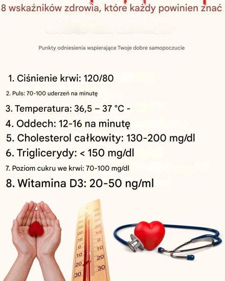 Pierwsza pomoc, którą wszyscy znają, ale 95% ludzi nie stosuje jej prawidłowo